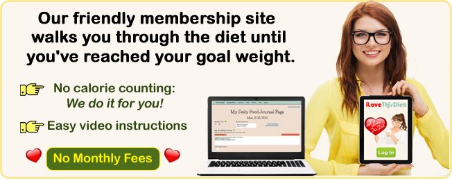 Home Page ILoveThisDiet